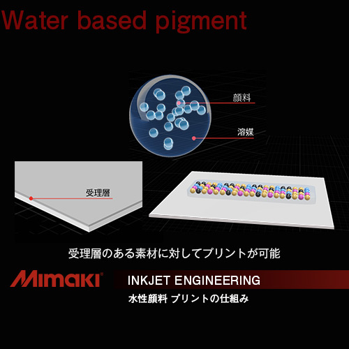 MIMAKIインクジェットエンジニアリング・水性顔料印刷の仕組み